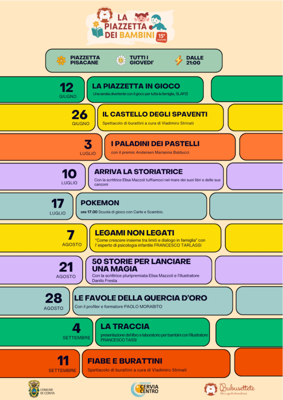 La Piazzetta dei Bambini